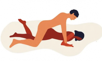 Prone Bone Position: A Beginner's Guide to Getting It Right