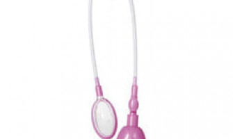 Why Use a Pussy Pump?
