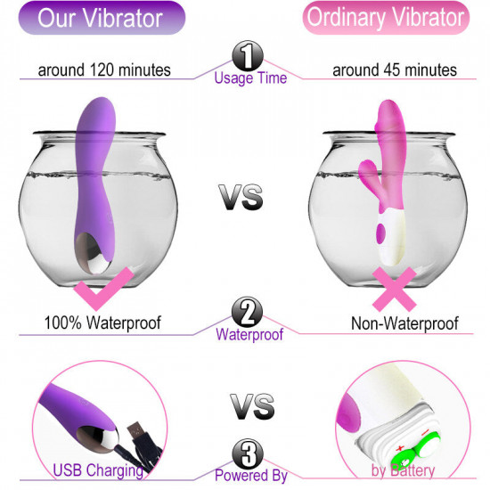 20 frequency g-spot female masturbation vibrating massage av wand