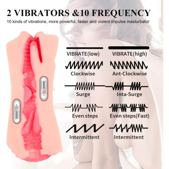 2in1 masturbator 3d realistic vibrating stroker with 2 bullet vibrators