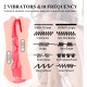 2in1 masturbator 3d realistic vibrating stroker with 2 bullet vibrators