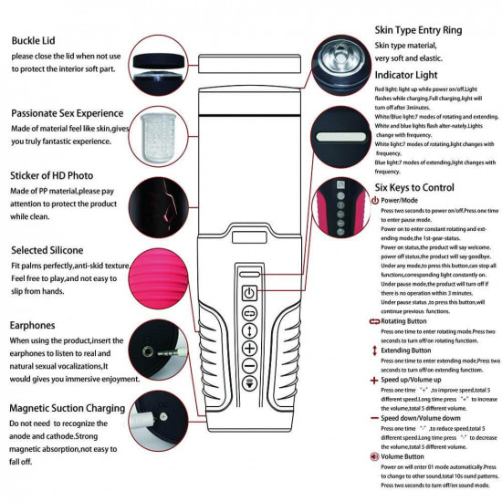 auto rotation 10 sounds vaginal suction cup rechargeable male masturbator auto rotation 10 sounds vaginal suction cup rechargeable male masturbator