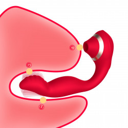 clit sucker g spot vibrator - finger prostate massager female sex toys