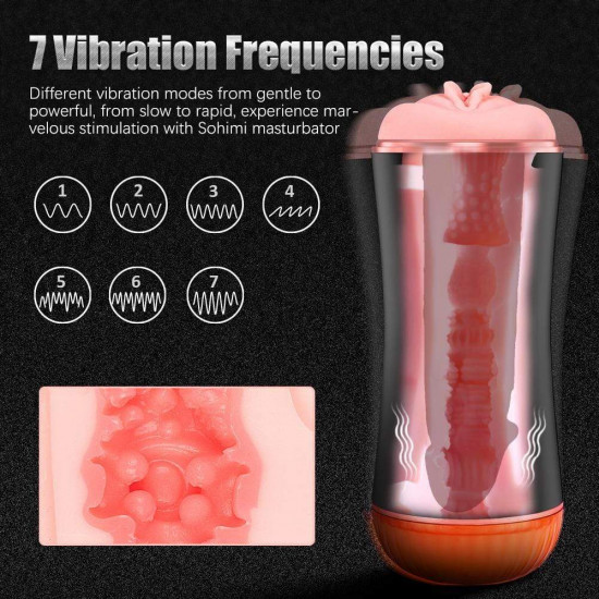 Adutoys electric male masturbator | best pocket pussy Adutoys electric male masturbator | best pocket pussy