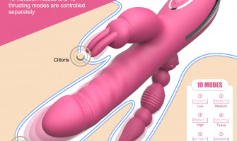 How to Use a Rabbit Vibrator: An In-Depth Guide