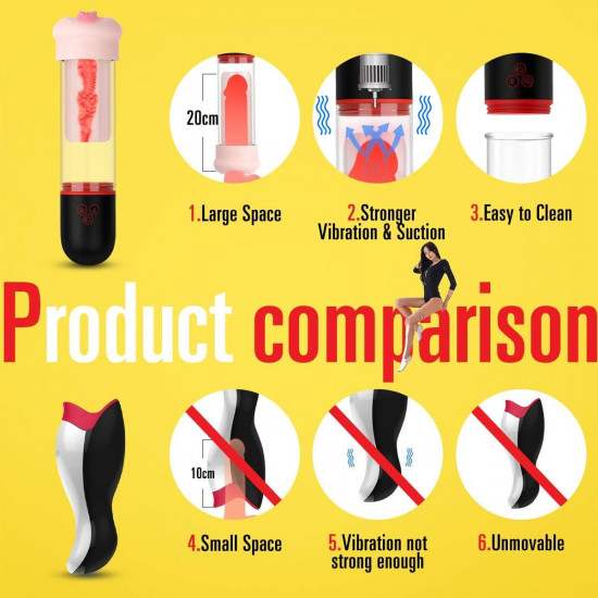 penis head pump | Adutoys penis enlargement tools penis head pump | Adutoys penis enlargement tools