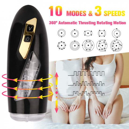 unimat intelligent thrusting rotation sucking pocket pussy masturbator unimat intelligent thrusting rotation sucking pocket pussy masturbator